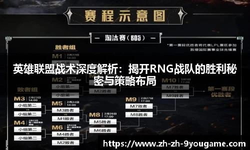 英雄联盟战术深度解析：揭开RNG战队的胜利秘密与策略布局